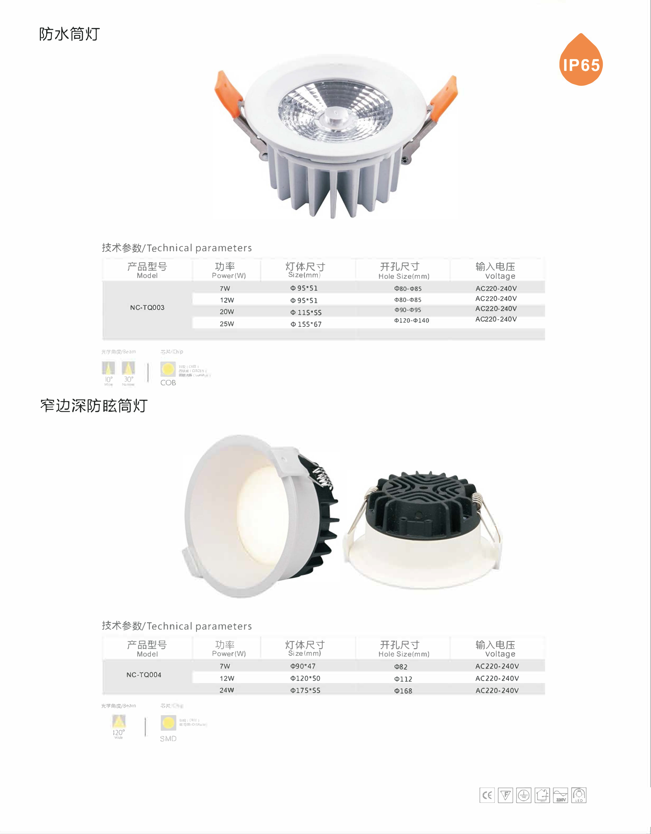 LED筒燈射燈系列4.jpg